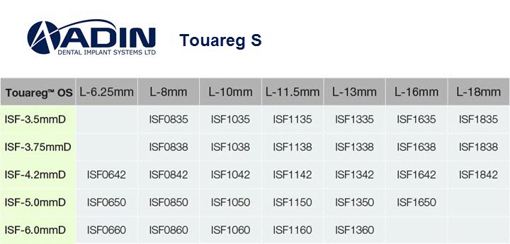 Adin Implant Tourarag S Table